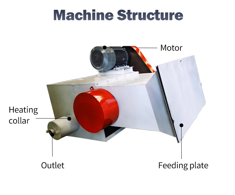 EPS Styrofoam Hot Melting Recycle Machine / Fast Food Box EPS Polystyrene Foam Melting Machine