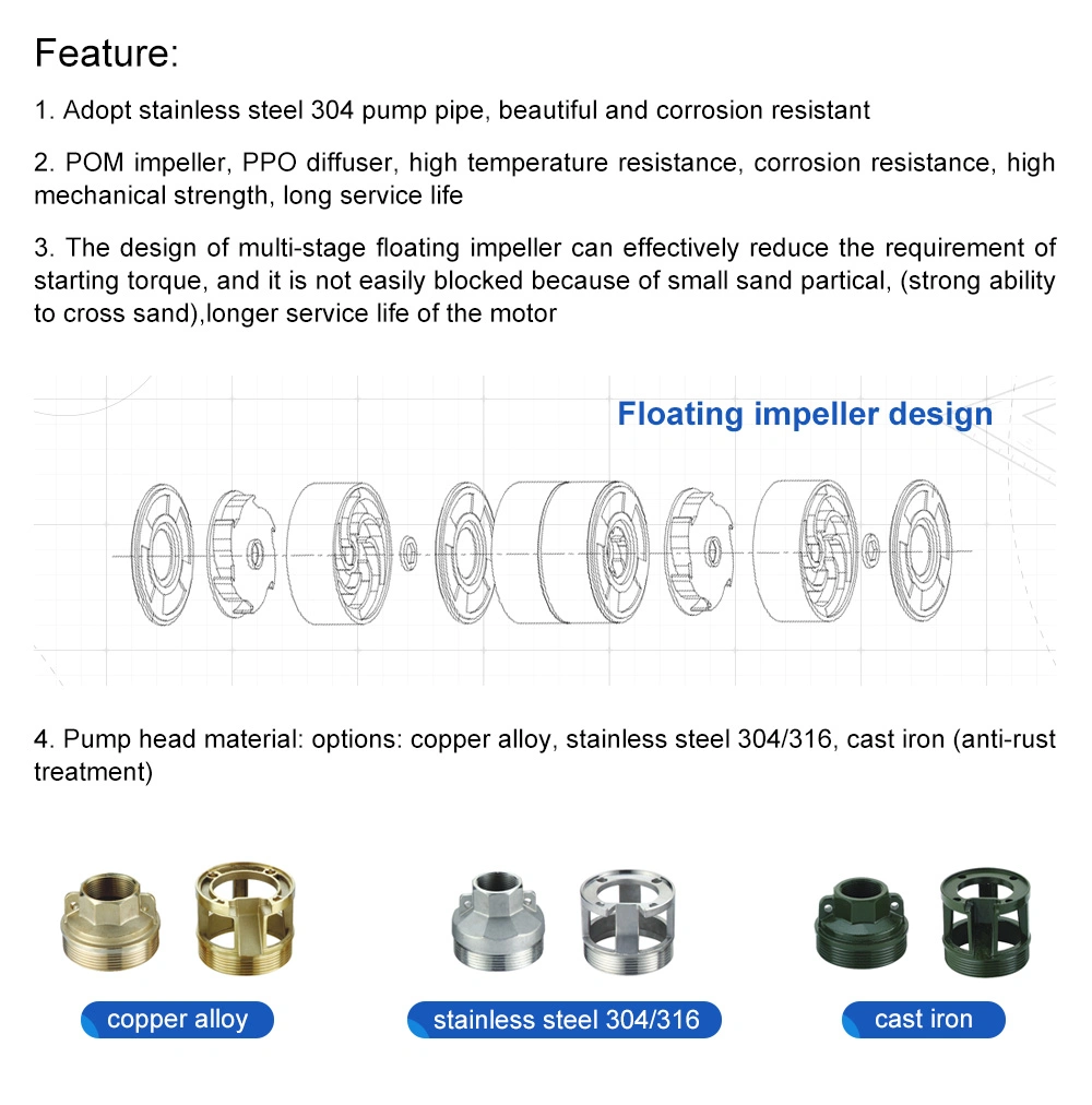 Water Pumps, Well Pump, Submersible Well Pump