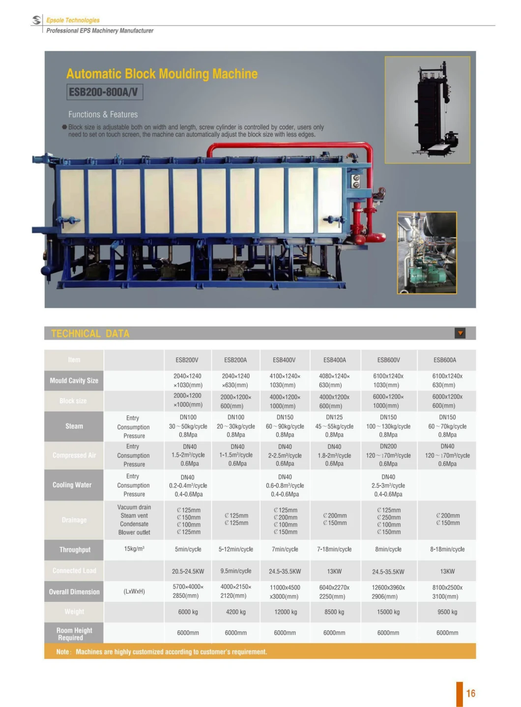 Automatic EPS Foam Plate Sheet Block Moulding Making Machine